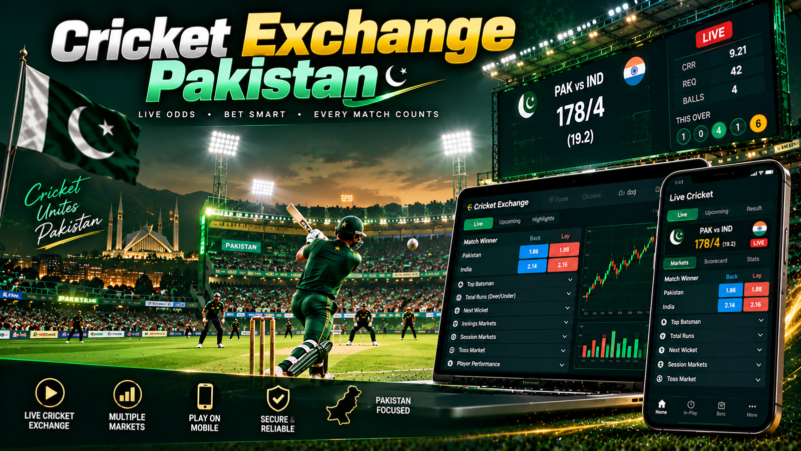 Cricket Exchange Pakistan main guide with live odds, Back and Lay markets and mobile access