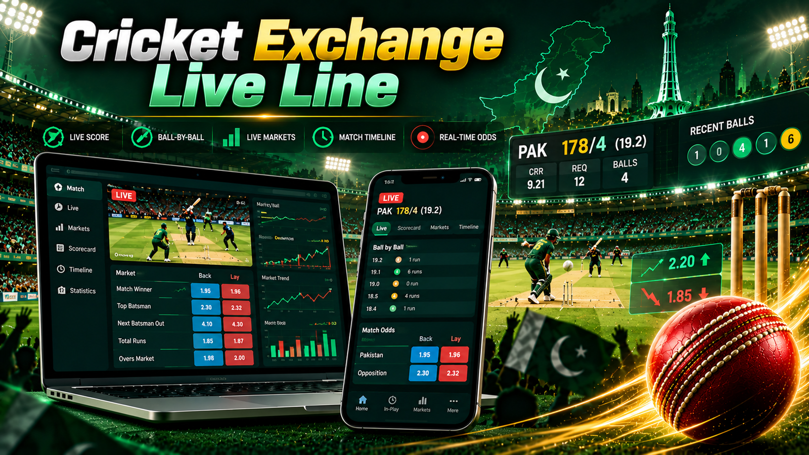 Cricket exchange live line with ball-by-ball score and real-time market prices
