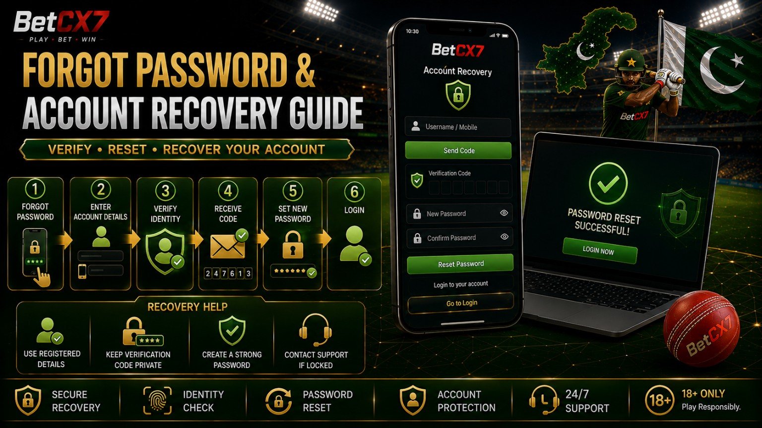 BetCX7 Forgot Password & Account Recovery Guide