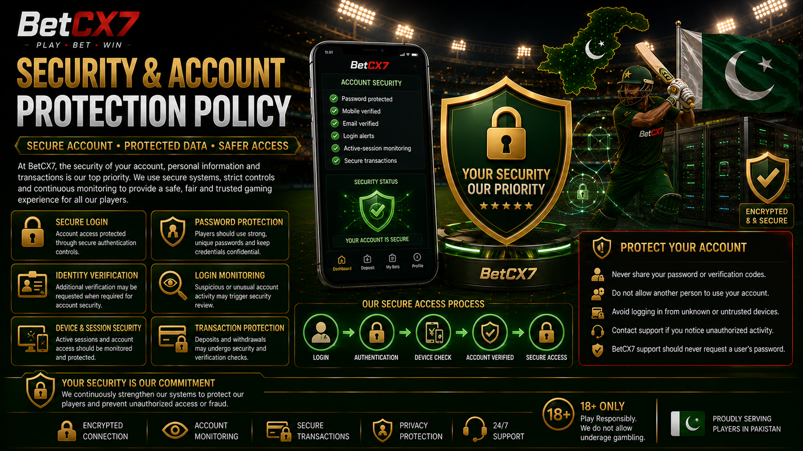 Security & Account Protection Policy